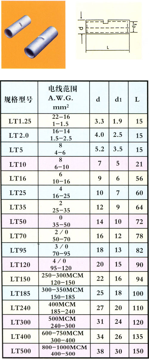 中间连接管LT型或BNT型