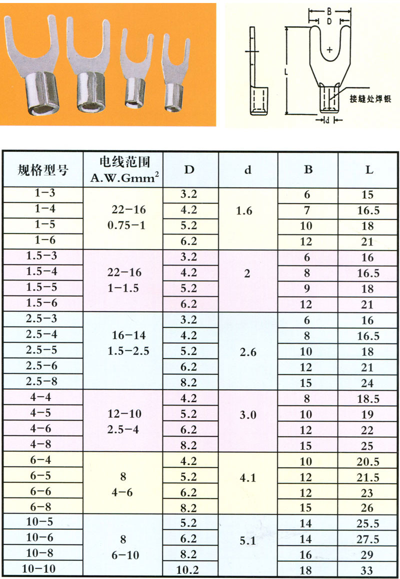 叉形裸端子UT型或SNB型
