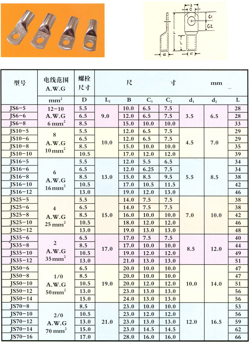 管形密封式端子JS型