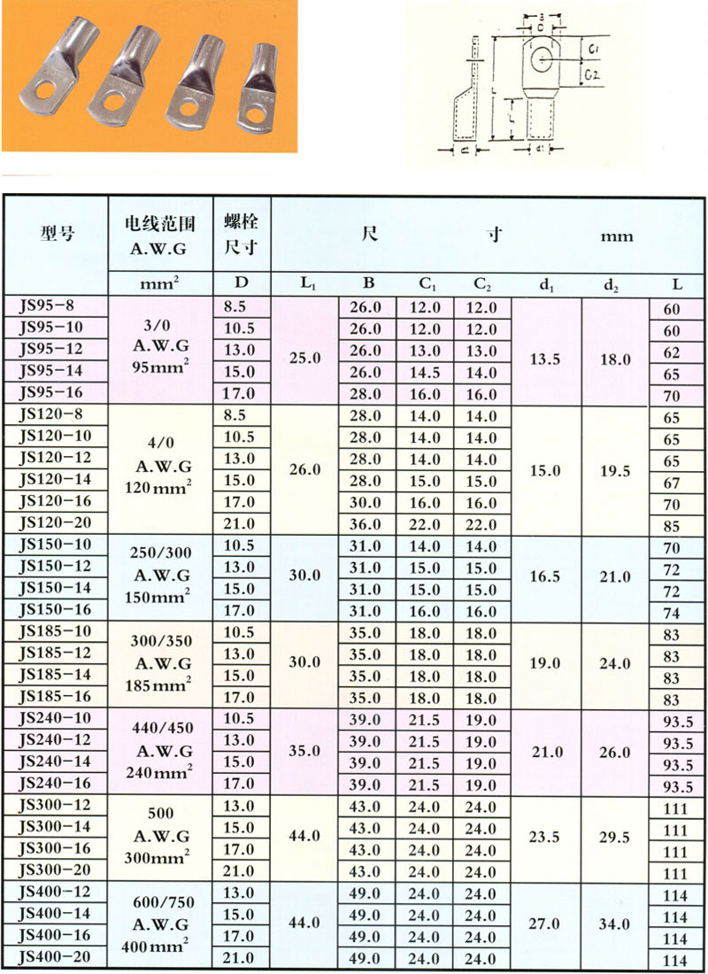 管形密封式端子JS型
