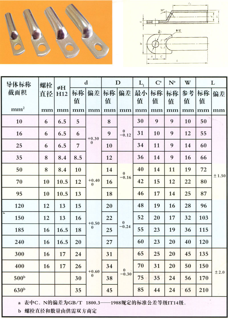 国标铜接线端子DT型