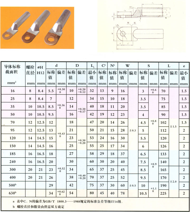 铜铝过渡接线端子DTL型