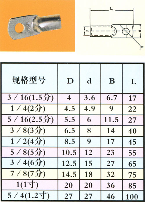 铜管灌锡接头分管型