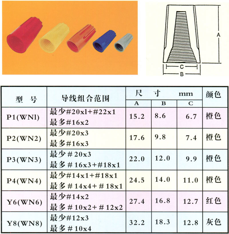 接线并帽