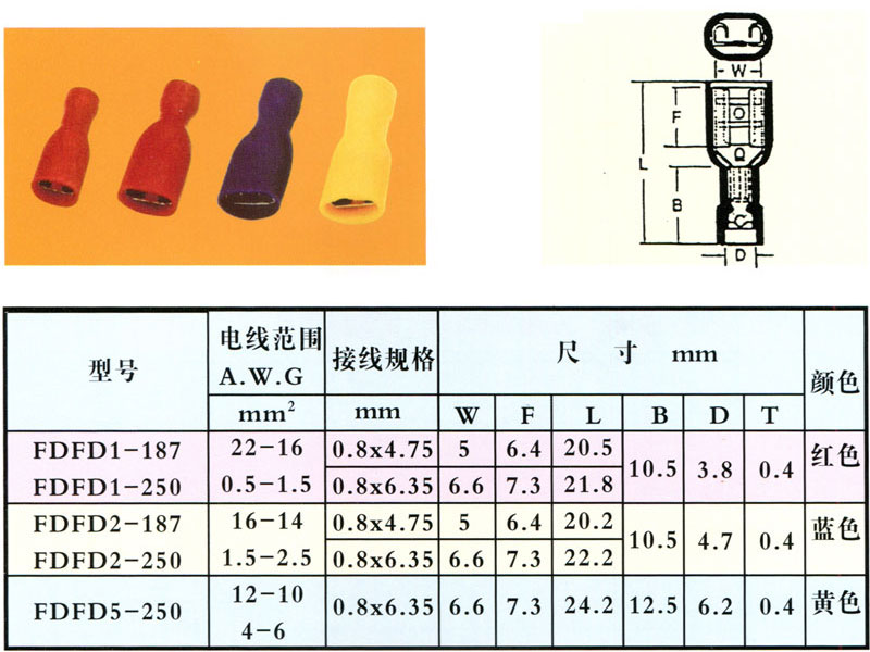 全绝缘母接头