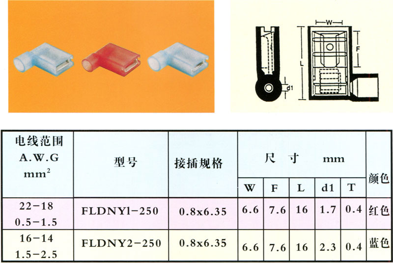 旗形母绝缘端头