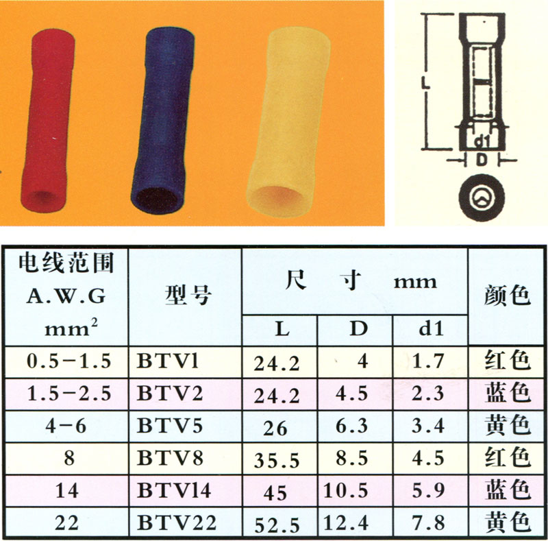 全绝缘中间端头