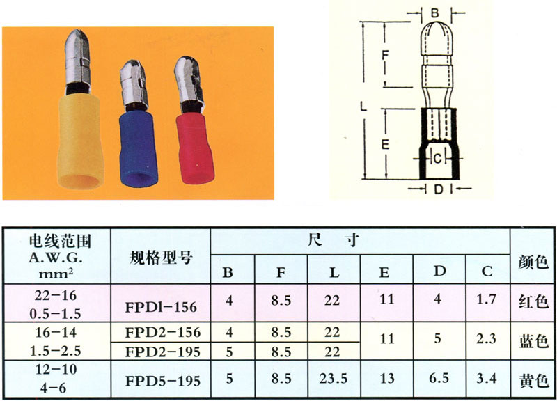 子弹型公预绝缘端头