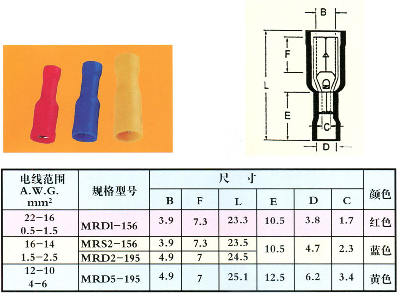 子弹型母预绝缘端头