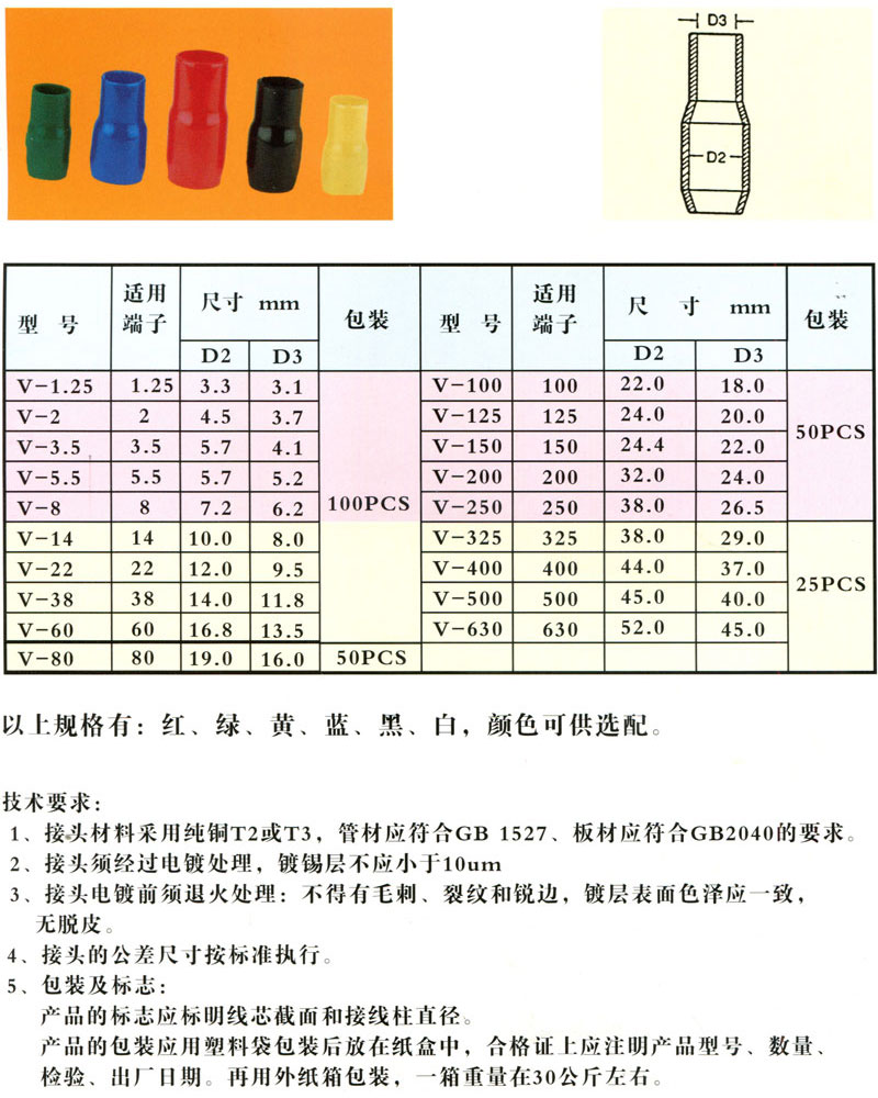 绝缘软套管